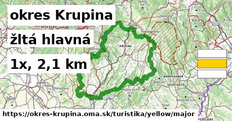 okres Krupina Turistické trasy žltá hlavná
