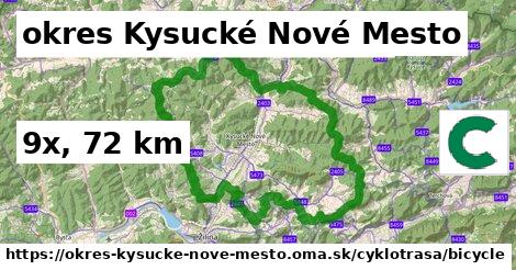 okres Kysucké Nové Mesto Cyklotrasy bicycle 