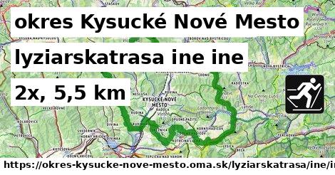 okres Kysucké Nové Mesto Lyžiarske trasy iná iná