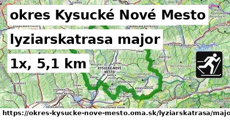 okres Kysucké Nové Mesto Lyžiarske trasy hlavná 