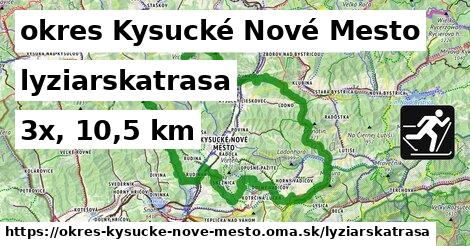 okres Kysucké Nové Mesto Lyžiarske trasy  