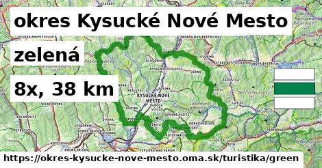 okres Kysucké Nové Mesto Turistické trasy zelená 