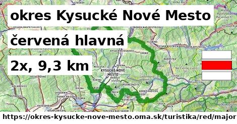 okres Kysucké Nové Mesto Turistické trasy červená hlavná