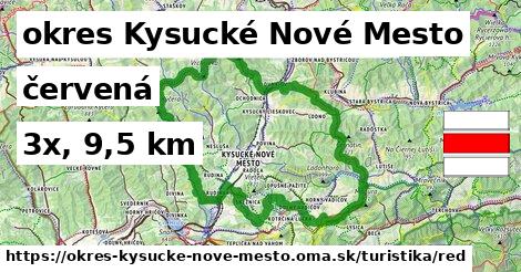 okres Kysucké Nové Mesto Turistické trasy červená 