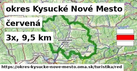 okres Kysucké Nové Mesto Turistické trasy červená 