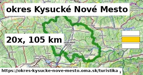 okres Kysucké Nové Mesto Turistické trasy  