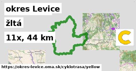 okres Levice Cyklotrasy žltá 