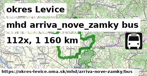 okres Levice Doprava arriva-nove-zamky bus