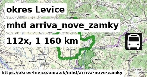 okres Levice Doprava arriva-nove-zamky 