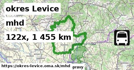 okres Levice Doprava  