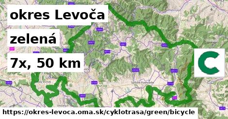 okres Levoča Cyklotrasy zelená bicycle