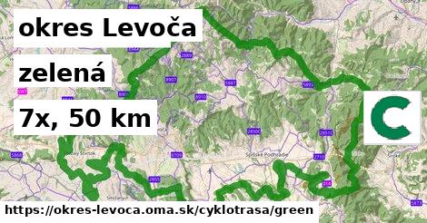 okres Levoča Cyklotrasy zelená 