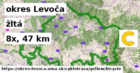 okres Levoča Cyklotrasy žltá bicycle