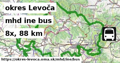 okres Levoča Doprava iná bus