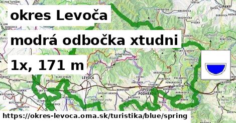 okres Levoča Turistické trasy modrá odbočka xtudni