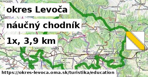 okres Levoča Turistické trasy náučný chodník 