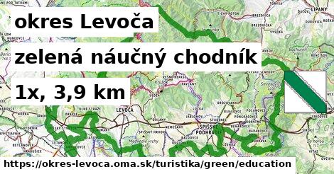 okres Levoča Turistické trasy zelená náučný chodník