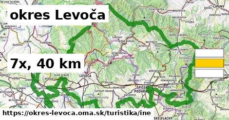 okres Levoča Turistické trasy iná 