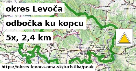 okres Levoča Turistické trasy odbočka ku kopcu 