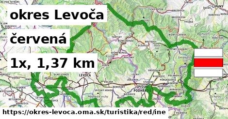 okres Levoča Turistické trasy červená iná