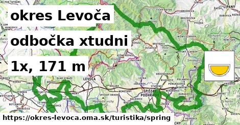 okres Levoča Turistické trasy odbočka xtudni 