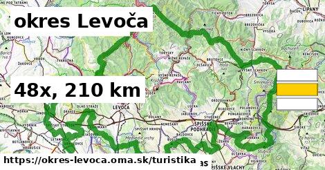 okres Levoča Turistické trasy  