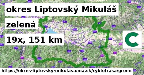 okres Liptovský Mikuláš Cyklotrasy zelená 