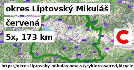 okres Liptovský Mikuláš Cyklotrasy červená bicycle