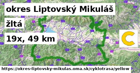 okres Liptovský Mikuláš Cyklotrasy žltá 