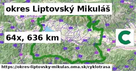 okres Liptovský Mikuláš Cyklotrasy  