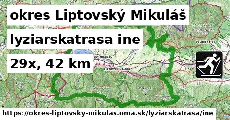 okres Liptovský Mikuláš Lyžiarske trasy iná 