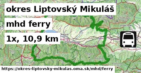 okres Liptovský Mikuláš Doprava ferry 