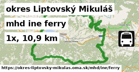 okres Liptovský Mikuláš Doprava iná ferry