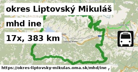 okres Liptovský Mikuláš Doprava iná 