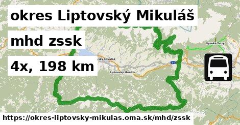 okres Liptovský Mikuláš Doprava zssk 