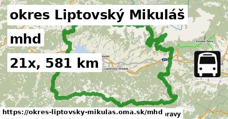 okres Liptovský Mikuláš Doprava  