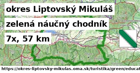 okres Liptovský Mikuláš Turistické trasy zelená náučný chodník