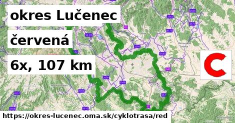 okres Lučenec Cyklotrasy červená 