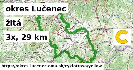 okres Lučenec Cyklotrasy žltá 