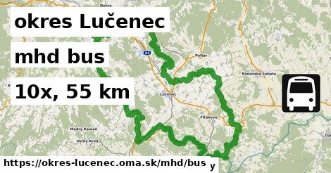 okres Lučenec Doprava bus 