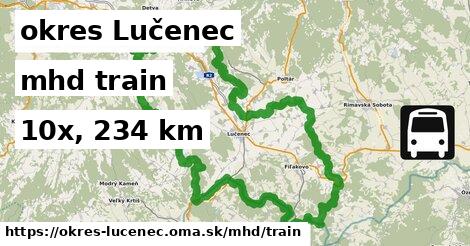 okres Lučenec Doprava train 