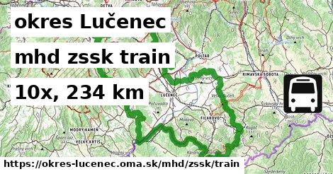 okres Lučenec Doprava zssk train