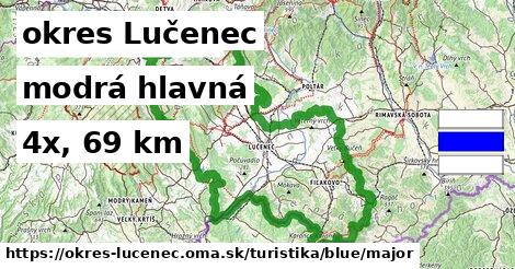 okres Lučenec Turistické trasy modrá hlavná