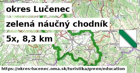 okres Lučenec Turistické trasy zelená náučný chodník