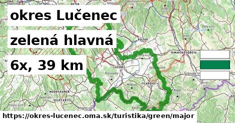 okres Lučenec Turistické trasy zelená hlavná