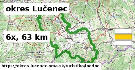 okres Lučenec Turistické trasy iná iná