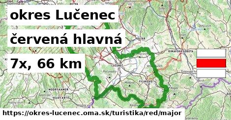 okres Lučenec Turistické trasy červená hlavná