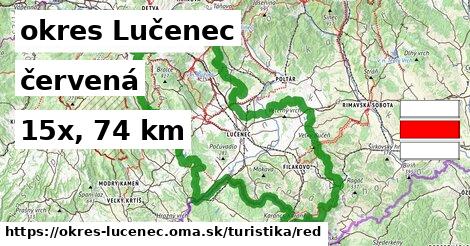 okres Lučenec Turistické trasy červená 