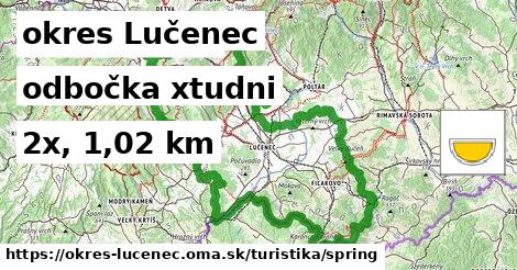 okres Lučenec Turistické trasy odbočka xtudni 