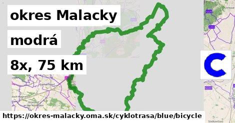 okres Malacky Cyklotrasy modrá bicycle